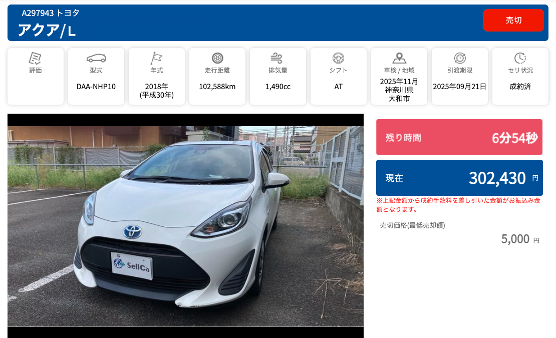 オークションの実際の様子